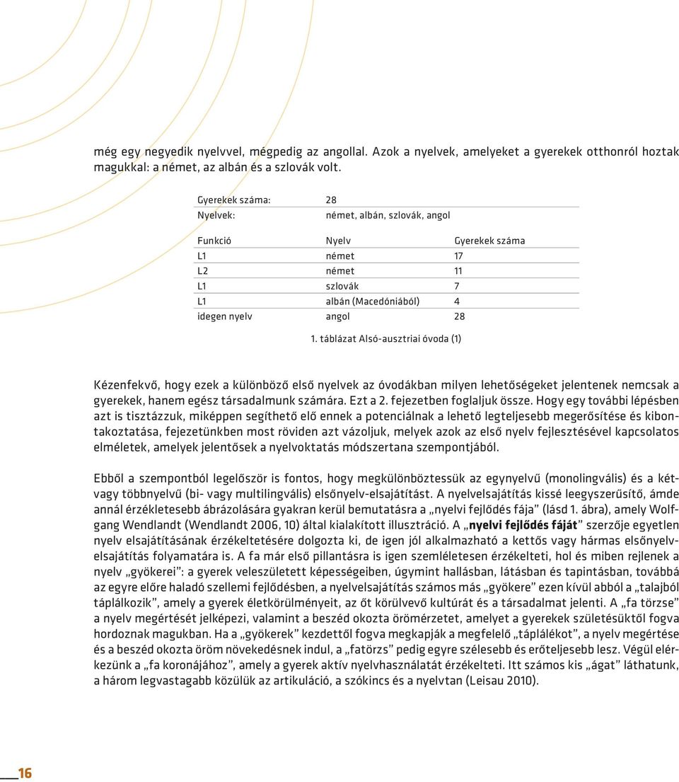 táblázat Alsó-ausztriai óvoda (1) Kézenfekvő, hogy ezek a különböző első nyelvek az óvodákban milyen lehetőségeket jelentenek nemcsak a gyerekek, hanem egész társadalmunk számára. Ezt a 2.