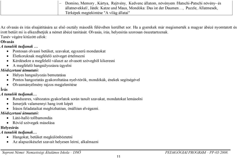 Ha a gyerekek már megismerték a magyar ábécé nyomtatott és írott betűit mi is elkezdhetjük a német ábécé tanítását. Olvasás, írás, helyesírás szorosan összetartoznak.