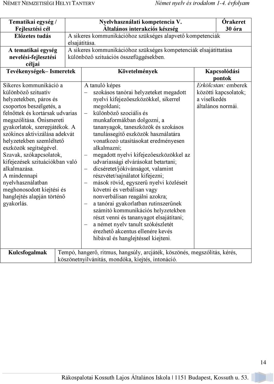 A sikeres kommunikációhoz szükséges kompetenciák elsajátíttatása különböző szituációs összefüggésekben.