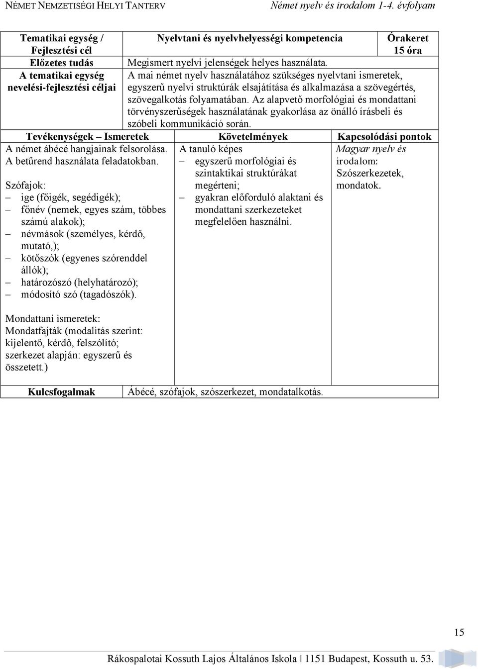 Az alapvető morfológiai és mondattani törvényszerűségek használatának gyakorlása az önálló írásbeli és szóbeli kommunikáció során.