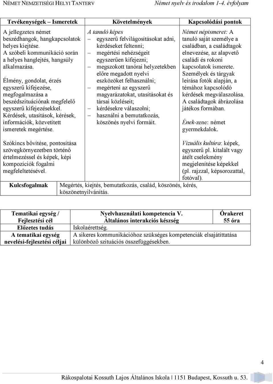 Kérdések, utasítások, kérések, információk, közvetített ismeretek megértése.