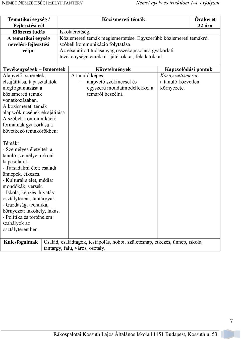 Tevékenységek Ismeretek Követelmények Kapcsolódási pontok Alapvető ismeretek, elsajátítása, tapasztalatok megfogalmazása a közismereti témák vonatkozásában.