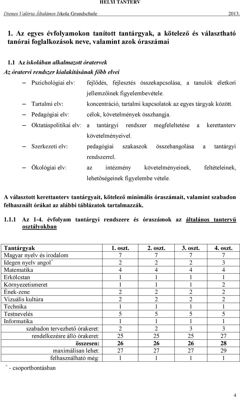 Tartalmi elv: koncentráció, tartalmi kapcsolatok az egyes tárgyak között. Pedagógiai elv: célok, követelmények összhangja.