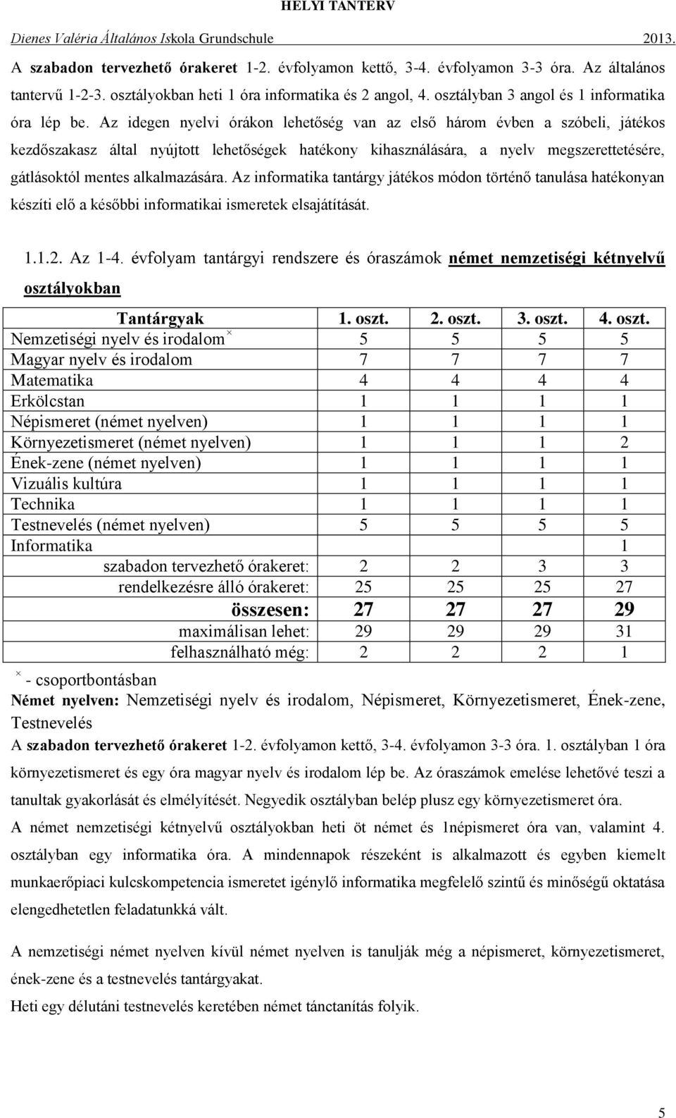 Az idegen nyelvi órákon lehetőség van az első három évben a szóbeli, játékos kezdőszakasz által nyújtott lehetőségek hatékony kihasználására, a nyelv megszerettetésére, gátlásoktól mentes