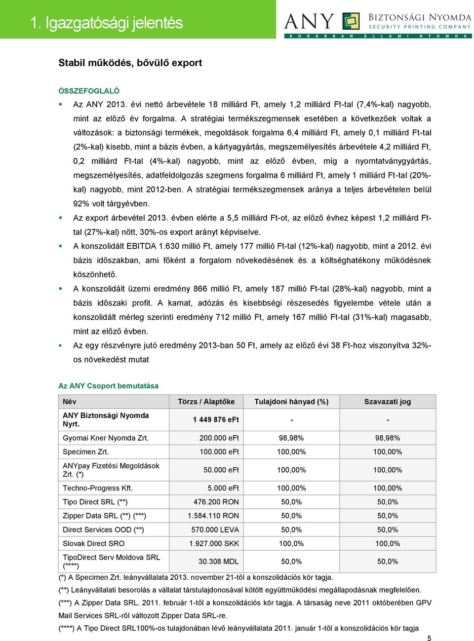 kártyagyártás, megszemélyesítés árbevétele 4,2 milliárd Ft, 0,2 milliárd Ft-tal (4%-kal) nagyobb, mint az előző évben, míg a nyomtatványgyártás, megszemélyesítés, adatfeldolgozás szegmens forgalma 6