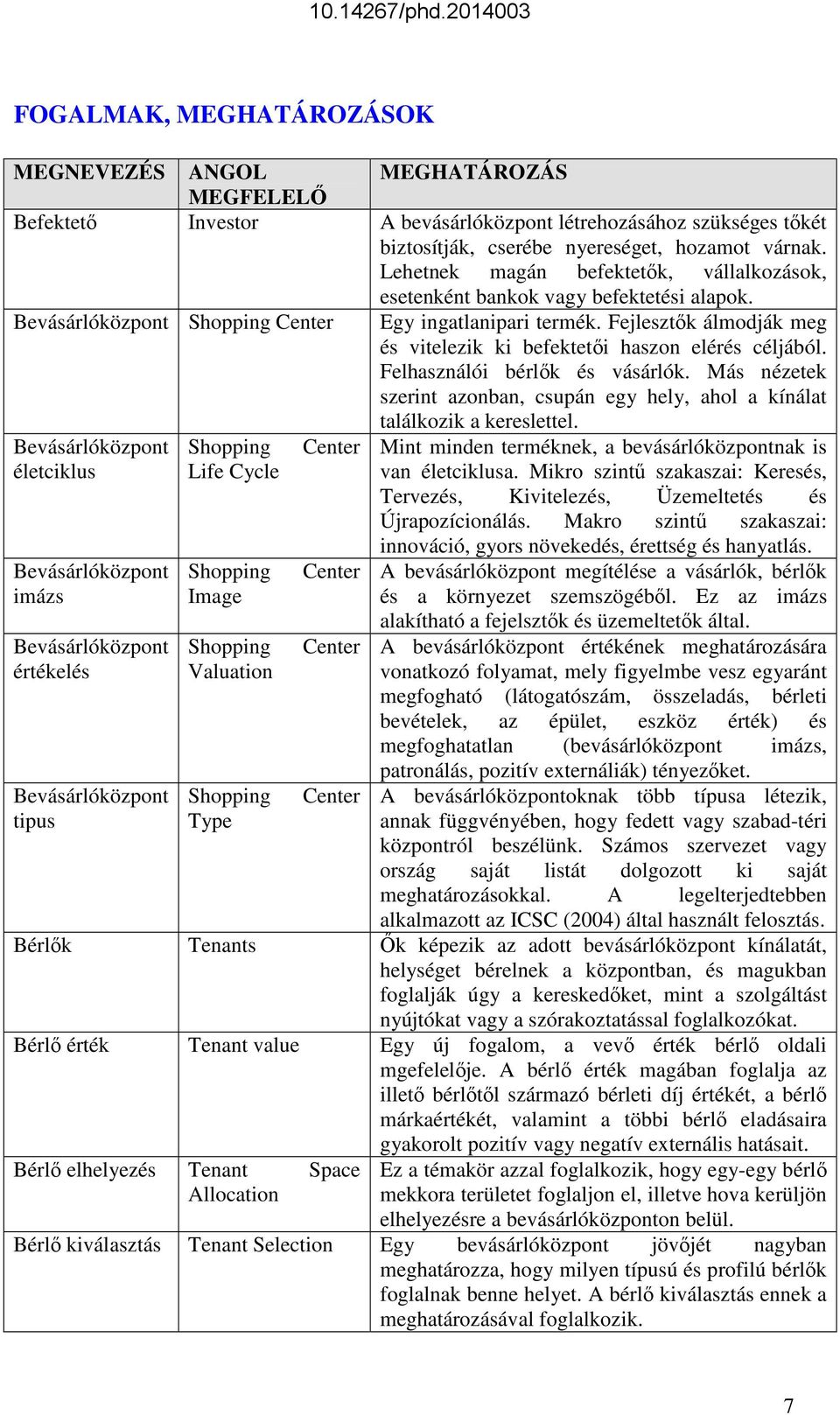 Fejlesztők álmodják meg és vitelezik ki befektetői haszon elérés céljából. Felhasználói bérlők és vásárlók. Más nézetek szerint azonban, csupán egy hely, ahol a kínálat találkozik a kereslettel.