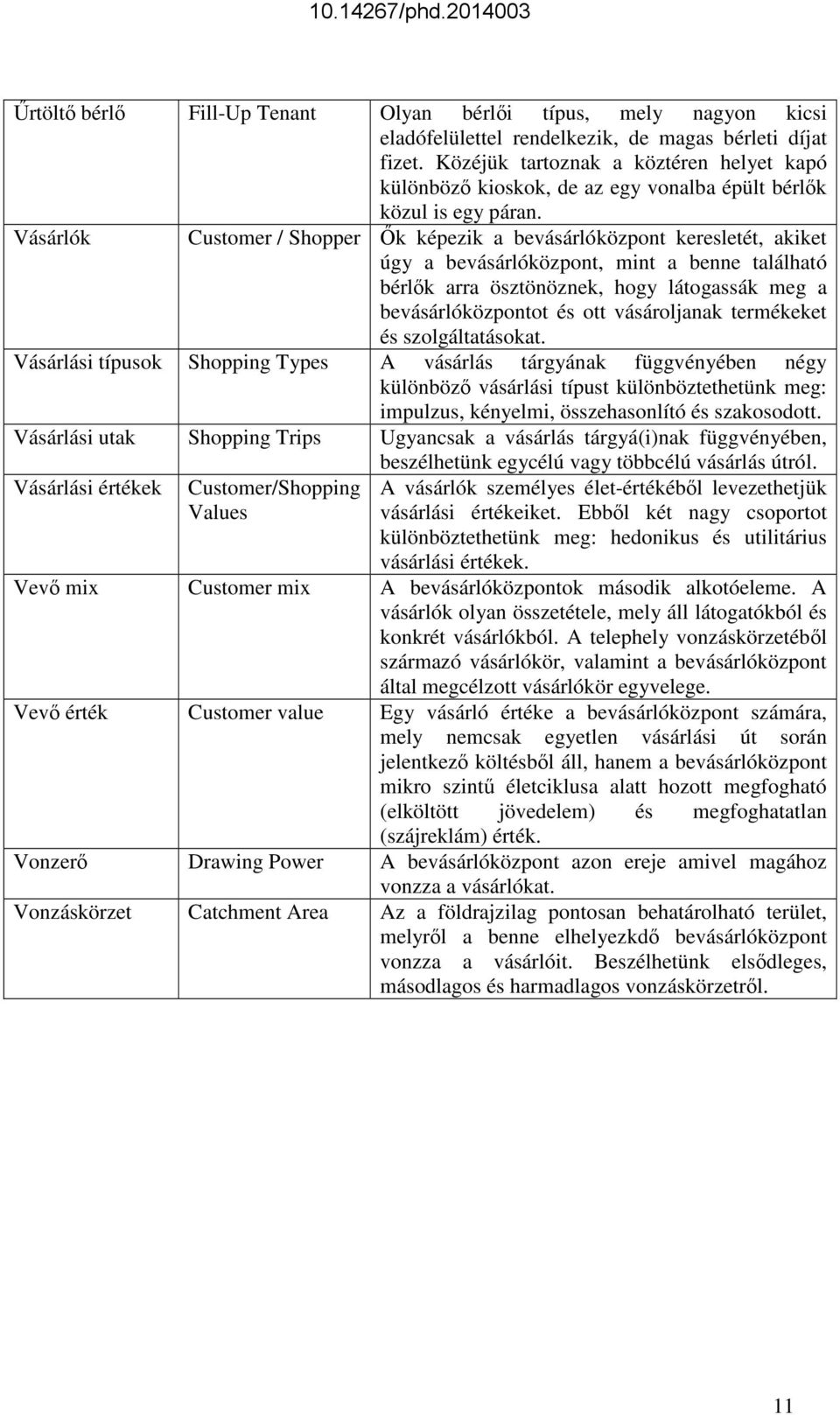 Vásárlók Customer / Shopper Ők képezik a bevásárlóközpont keresletét, akiket úgy a bevásárlóközpont, mint a benne található bérlők arra ösztönöznek, hogy látogassák meg a bevásárlóközpontot és ott