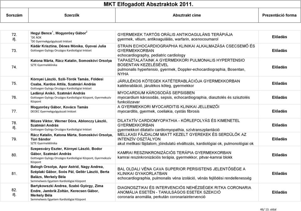 Földesi Csaba, Kardos Attila, Szatmári András Gottsegen György Országos Kardiológiai Intézet Ladányi Anikó, Szatmári András Gottsegen György Országos Kardiológiai Központ, Gyermekszív Központ