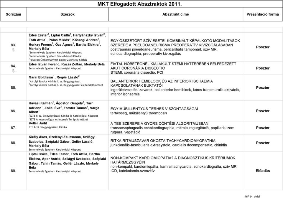 pseudoaneurisma, pericardialis tamponád, szív MR, echocardiographia, preoperatív kivizsgálás 84. 85.