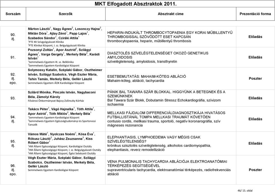 Belklinika 2 HEPARIN-INDUKÁLT THROMBOCYTOPAENIA EGY KORAI MŰBILLENTYŰ THROMBOSISSAL SZÖVŐDÖTT ESET KAPCSÁN thrombocytopaenia, heparin, műbillentyű thrombosis 91.