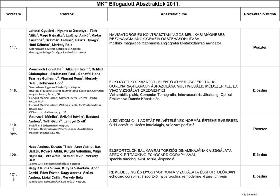 Maurovich Horvat Pál 1, Alkadhi Hatem 2, Schlett Christopher 3, Stolzmann Paul 3, Scheffel Hans 3, Tearney Guillermo 4, Virmani Renu 5, Merkely Béla 1, Hoffmann Udo 3 1 2 Institute of Diagnostic and