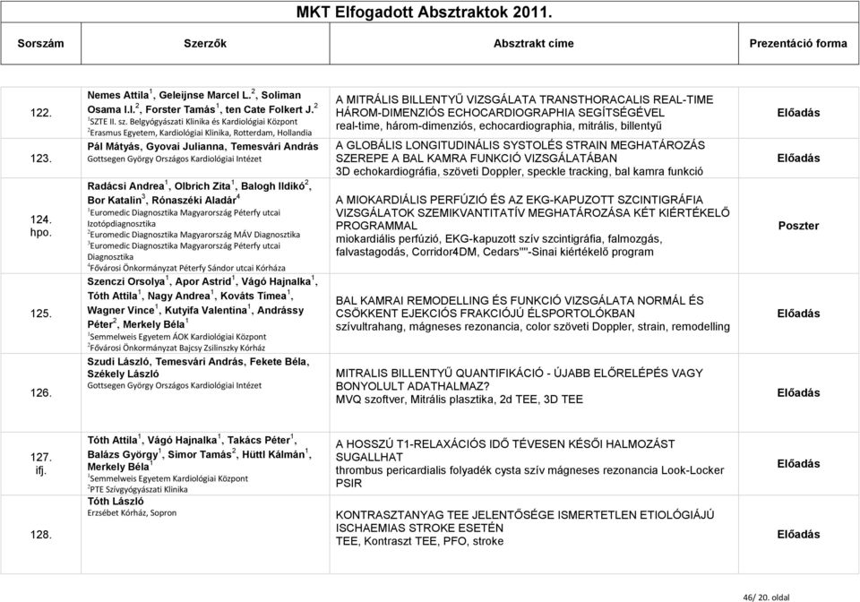 ECHOCARDIOGRAPHIA SEGÍTSÉGÉVEL real-time, három-dimenziós, echocardiographia, mitrális, billentyű 123. 124. hpo. 125.