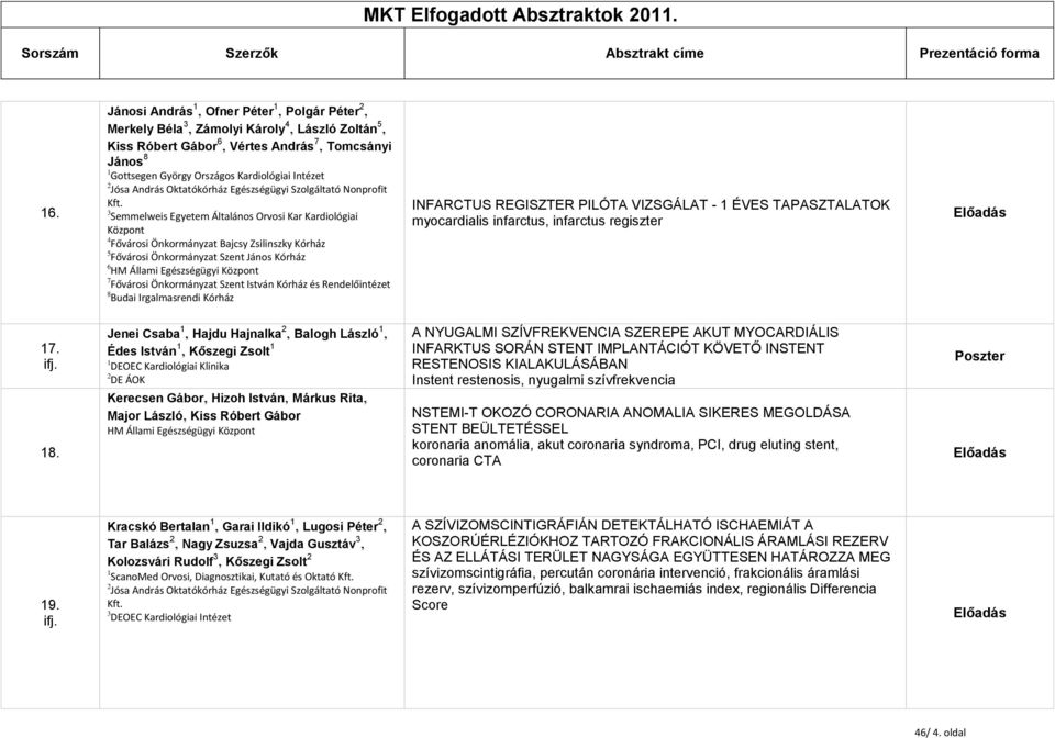 3 Semmelweis Egyetem Általános Orvosi Kar Kardiológiai Központ 4 Fővárosi Önkormányzat Bajcsy Zsilinszky Kórház 5 Fővárosi Önkormányzat Szent János Kórház 6 HM Állami Egészségügyi Központ 7 Fővárosi