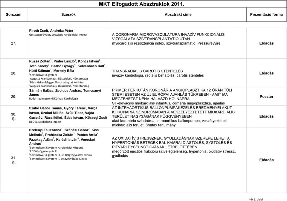 Ruzsa Zoltán 1, Pintér László 2, Koncz István 3, Tóth Károly 3, Szabó György 1, Kolvenbach Ralf 4, Hüttl Kálmán 1, Merkely Béla 1 1 Semmelweis Egyetem 2 Augusta Krankenhaus, Düsseldorf, Németoszág 3