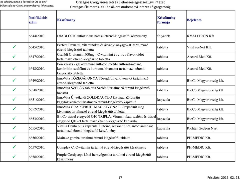 glükózamin-szulfátot, metil-szulfonil-metánt, kondroitin-szulfátot és kurkuma kivonatot tartalmazó térendkiegészítő InnoVita TŐZEGÁFONYA Tőzegáfonya kivonatot tartalmazó étrend-kiegészítő InnoVita