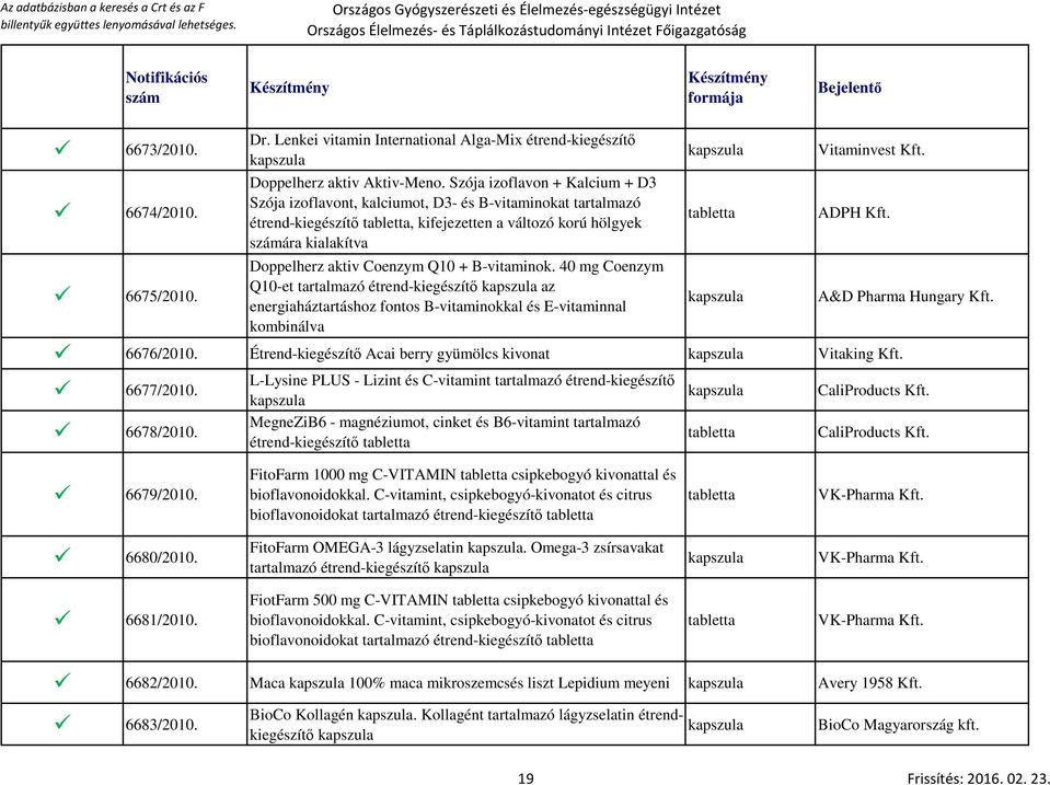 Doppelherz aktiv Coenzym Q10 + B-vitaminok. 40 mg Coenzym Q10-et tartalmazó étrend-kiegészítő az energiaháztartáshoz fontos B-vitaminokkal és E-vitaminnal A&D Pharma Hungary Kft. kombinálva 6676/2010.