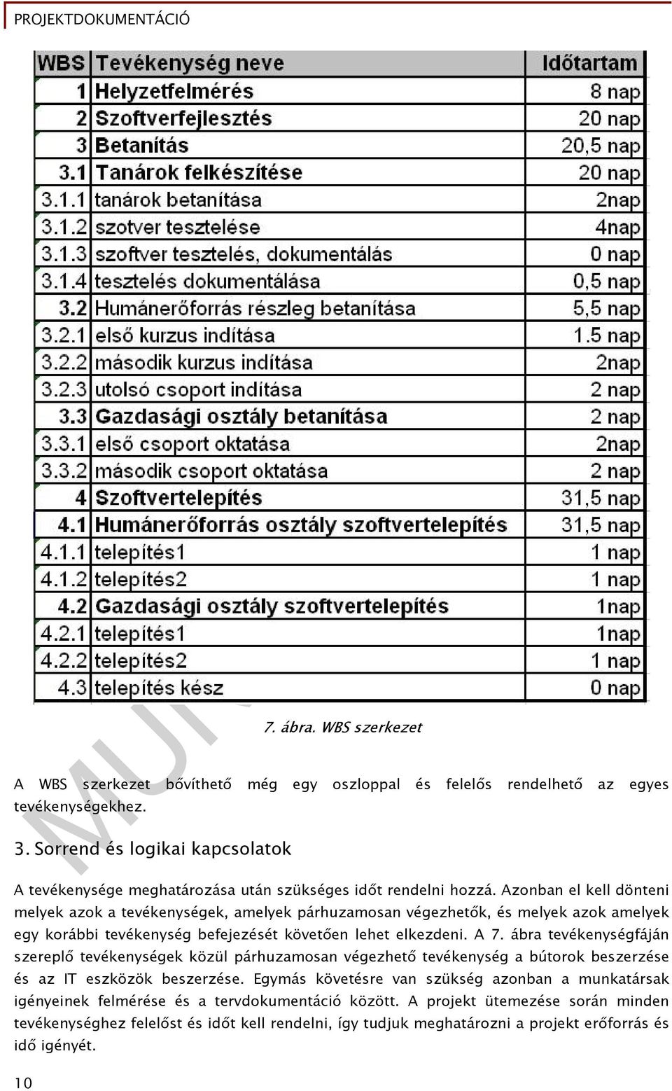 Azonban el kell dönteni melyek azok a tevékenységek, amelyek párhuzamosan végezhetők, és melyek azok amelyek egy korábbi tevékenység befejezését követően lehet elkezdeni. A 7.