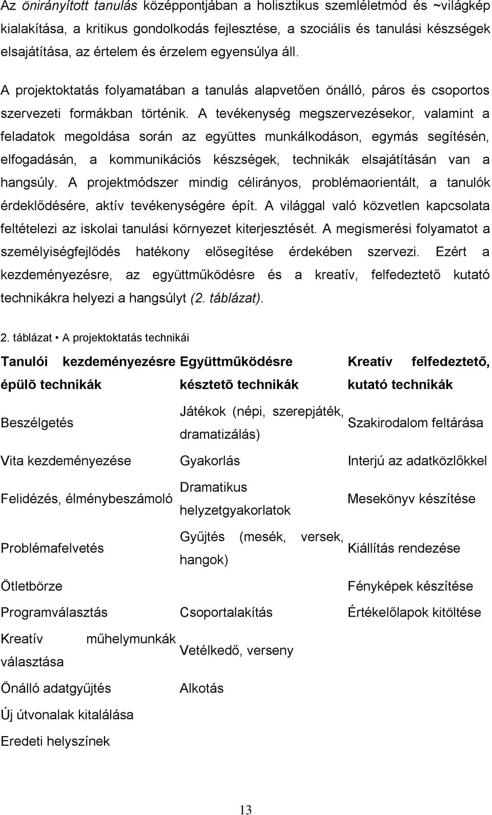 A tevékenység megszervezésekor, valamint a feladatok megoldása során az együttes munkálkodáson, egymás segítésén, elfogadásán, a kommunikációs készségek, technikák elsajátításán van a hangsúly.