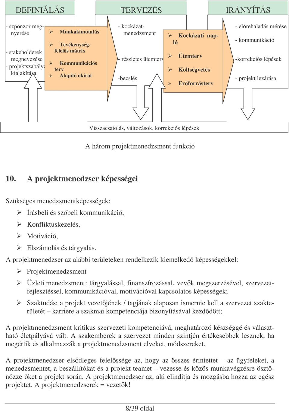 korrekciós lépések A három projektmenedzsment funkció 10.