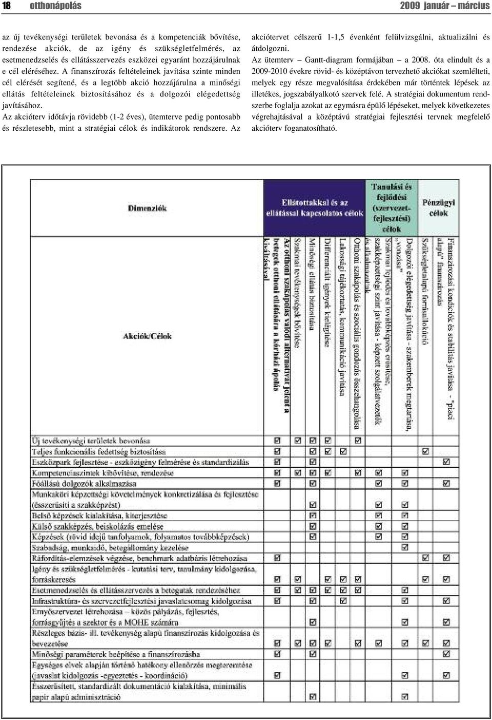 A finanszírozás feltételeinek javítása szinte minden cél elérését segítené, és a legtöbb akció hozzájárulna a minôségi ellátás feltételeinek biztosításához és a dolgozói elégedettség javításához.