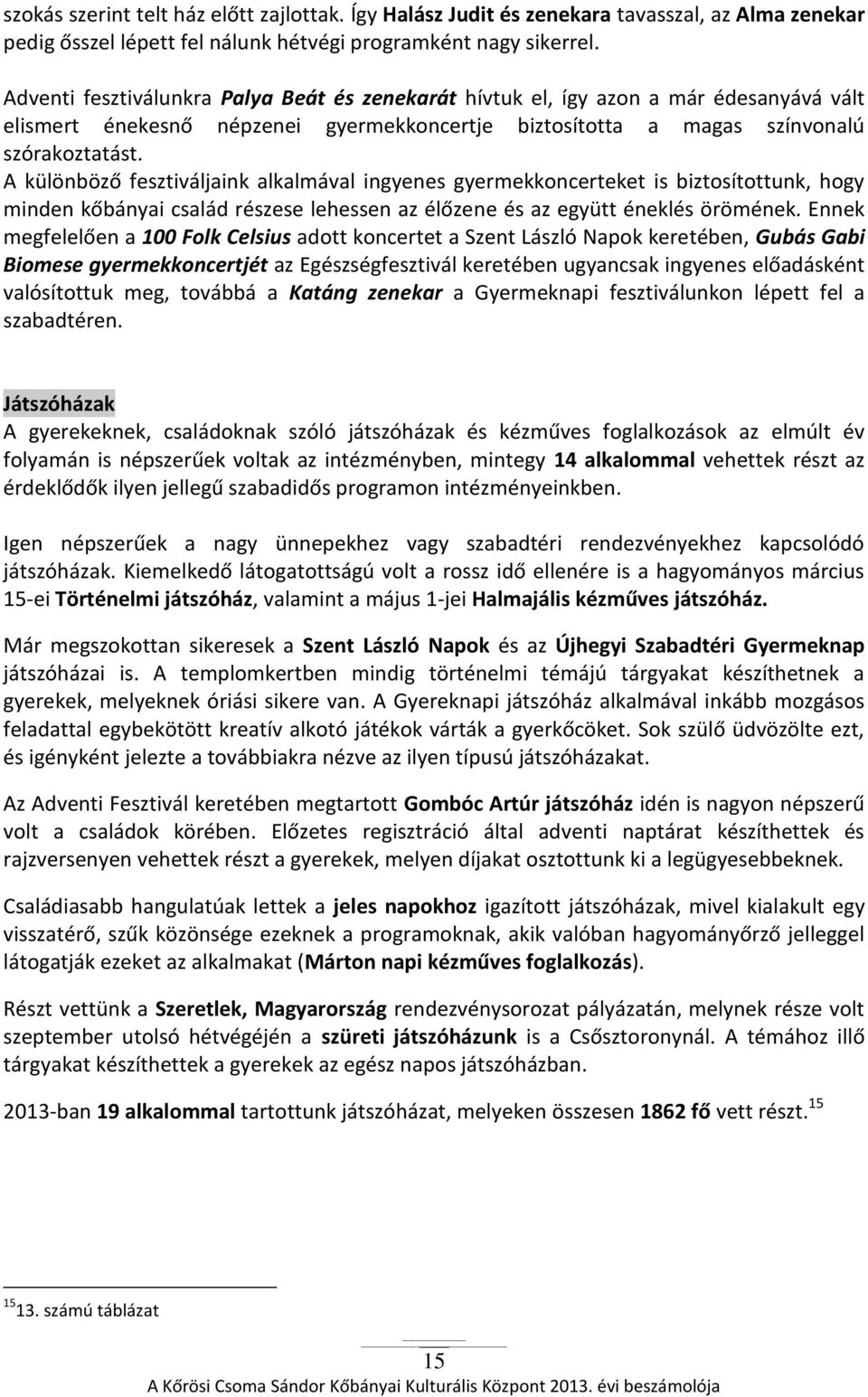 A különböző fesztiváljaink alkalmával ingyenes gyermekkoncerteket is biztosítottunk, hogy minden kőbányai család részese lehessen az élőzene és az együtt éneklés örömének.