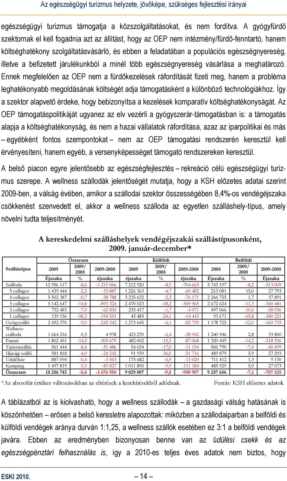 illetve a befizetett járulékunkból a minél több egészségnyereség vásárlása a meghatározó.