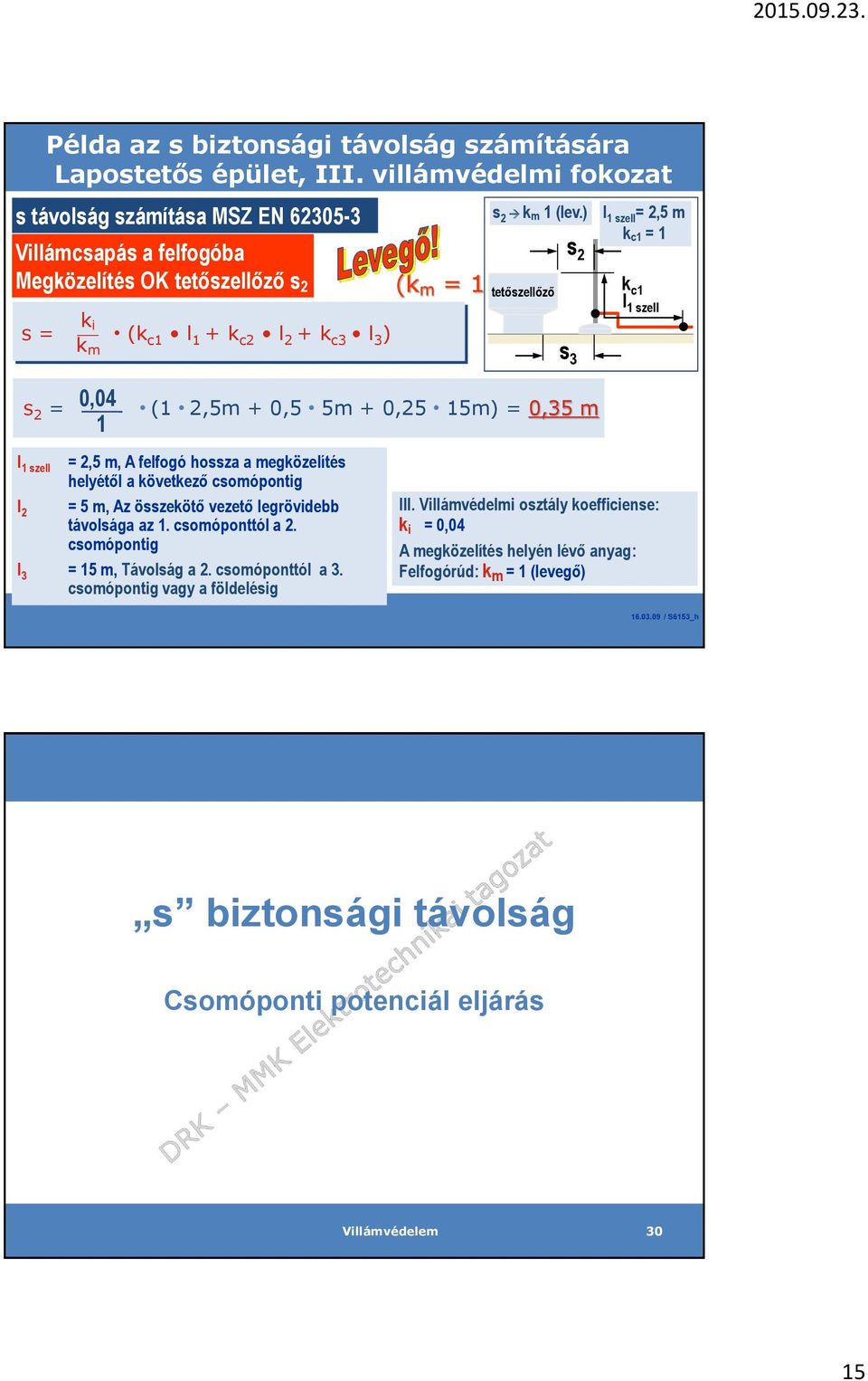 ) tetőszellőző s 2 s 3 l 1 szell = 2,5 m k c1 = 1 k c1 l 1 szell s 2 = 0,04 1 (1 2,5m + 0,5 5m + 0,25 15m) = 0,35 m l 1 szell = 2,5 m, A felfogó hossza a megközelítés helyétől a következő csomópontig