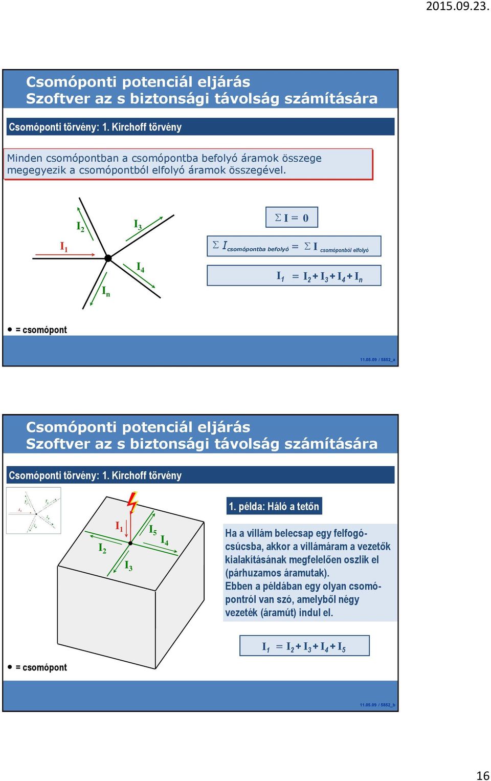 I 2 I 3 I = 0 I 1 I csomópontba befolyó = I csomóponból elfolyó I 4 I 1 = I 2 + I 3 + I 4 + I n I n = csomópont 11.05.09 / 5852_a  Kirchoff törvény 1.