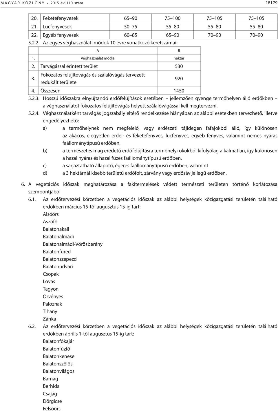 3. Fokozatos felújítóvágás és szálalóvágás tervezett redukált területe 920 4. Összesen 1450 5.2.3. Hosszú időszakra elnyújtandó erdőfelújítások esetében jellemzően gyenge termőhelyen álló erdőkben a véghasználatot fokozatos felújítóvágás helyett szálalóvágással kell megtervezni.