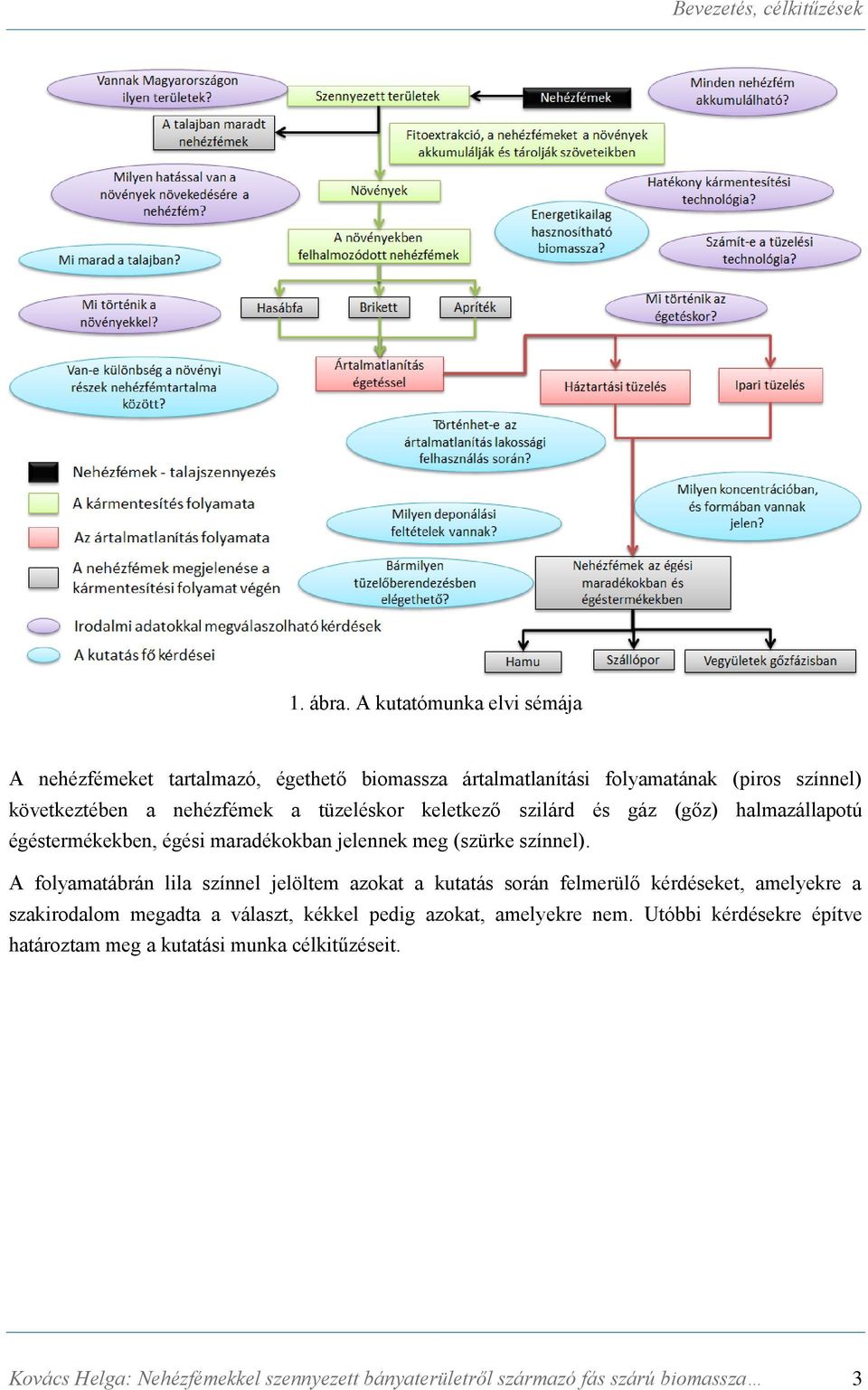 tüzeléskor keletkező szilárd és gáz (gőz) halmazállapotú égéstermékekben, égési maradékokban jelennek meg (szürke színnel).