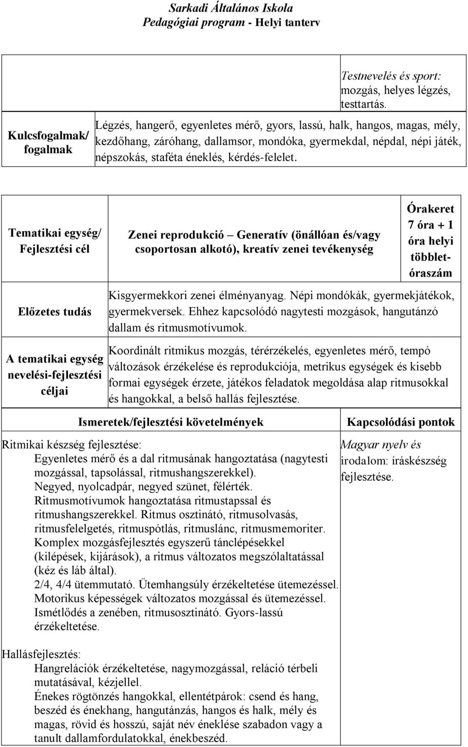 Zenei reprodukció Generatív (önállóan és/vagy csoportosan alkotó), kreatív zenei tevékenység 7 óra + 1 óra helyi többletóraszám Kisgyermekkori zenei élményanyag.