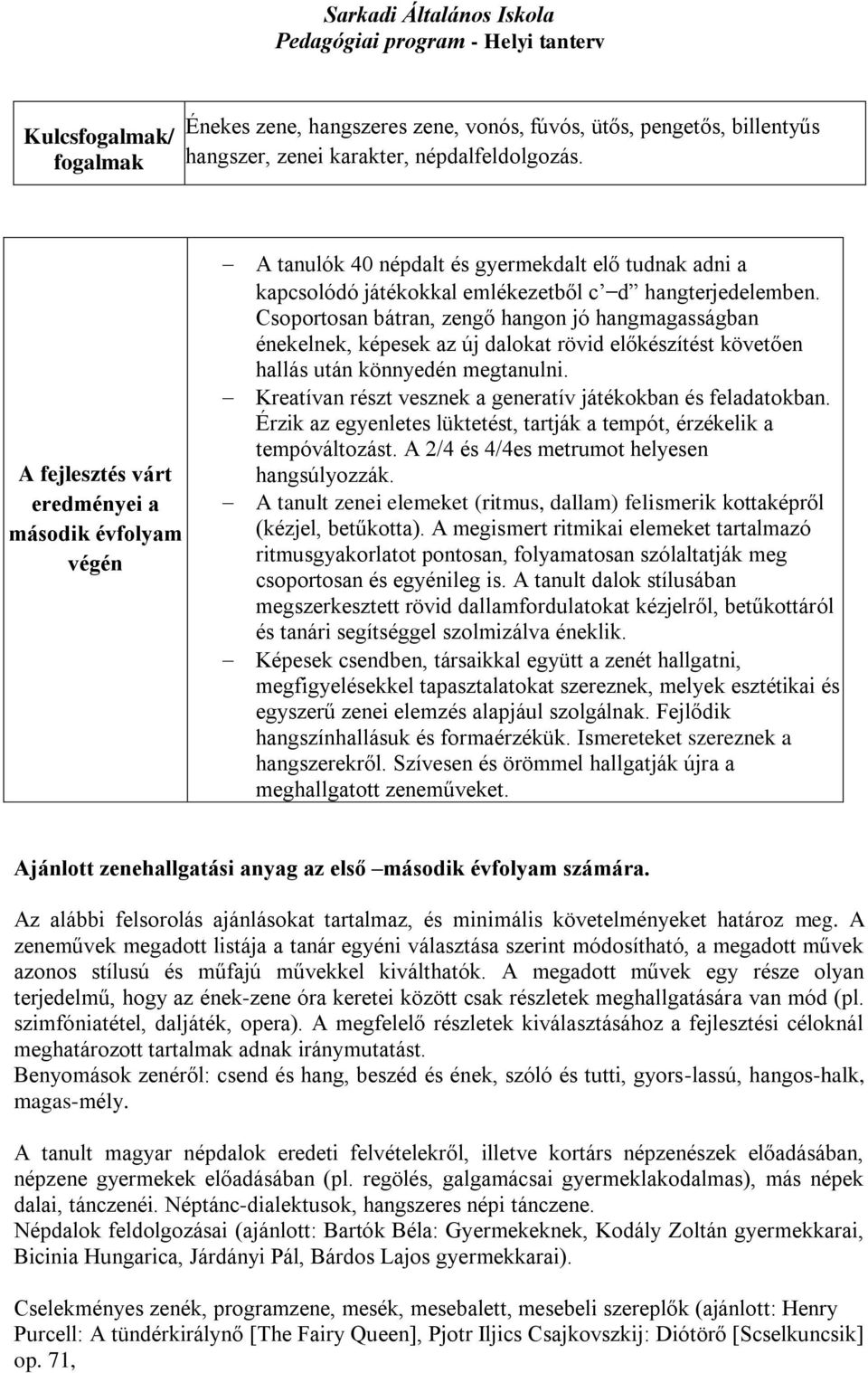 Csoportosan bátran, zengő hangon jó hangmagasságban énekelnek, képesek az új dalokat rövid előkészítést követően hallás után könnyedén megtanulni.