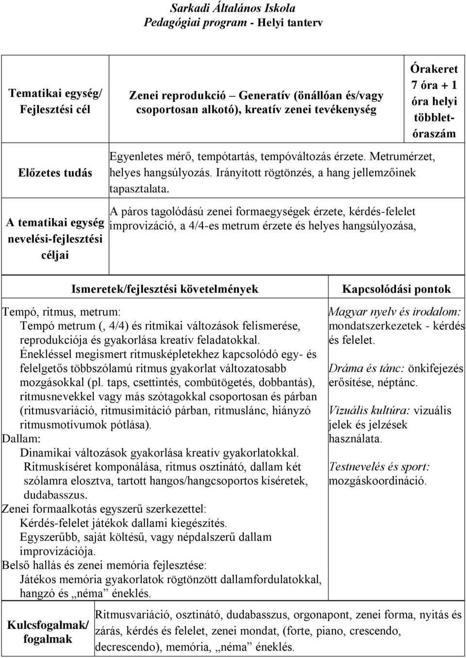 A páros tagolódású zenei formaegységek érzete, kérdés-felelet improvizáció, a 4/4-es metrum érzete és helyes hangsúlyozása, Tempó, ritmus, metrum: Tempó metrum (, 4/4) és ritmikai változások