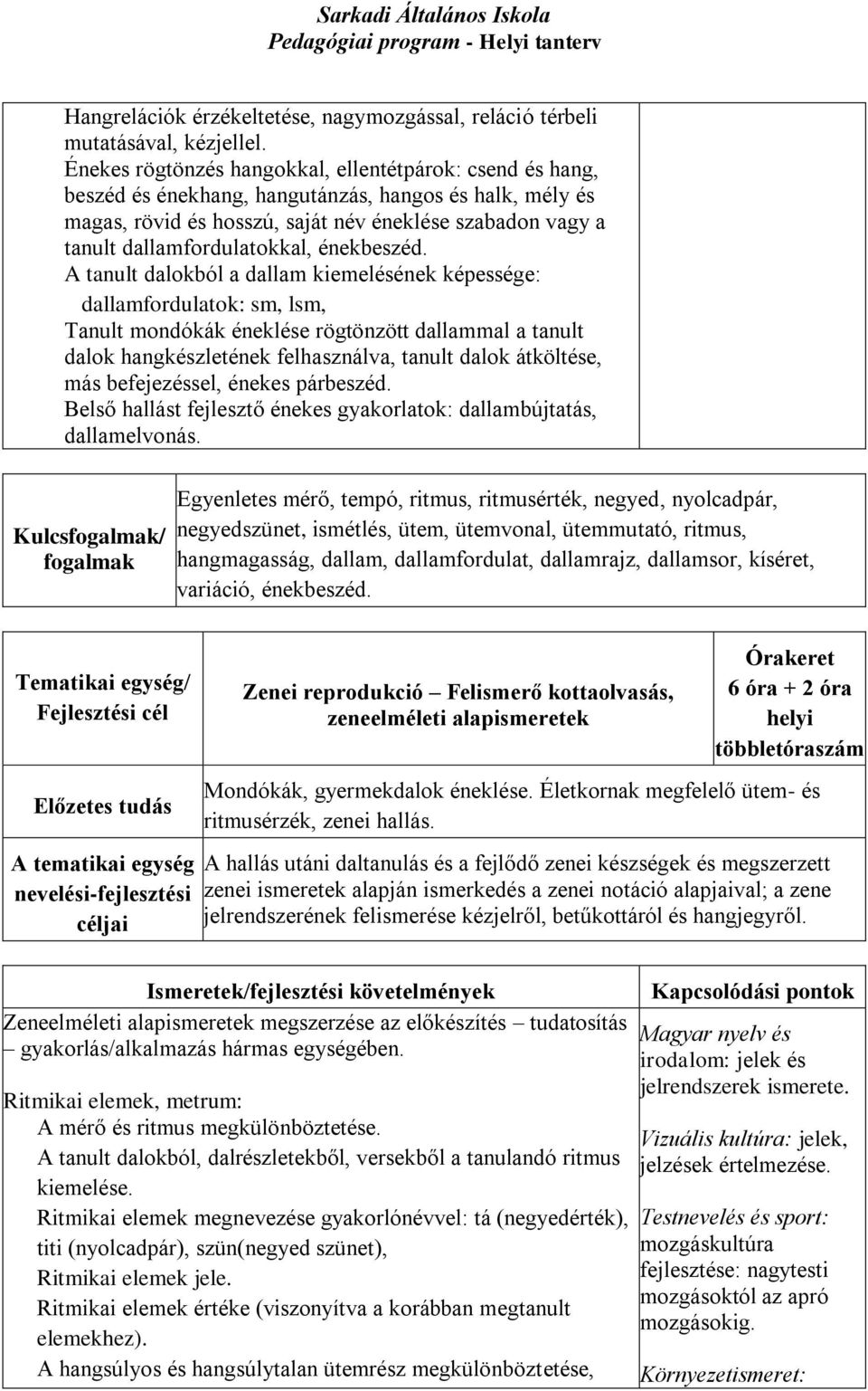 dallamfordulatokkal, énekbeszéd.