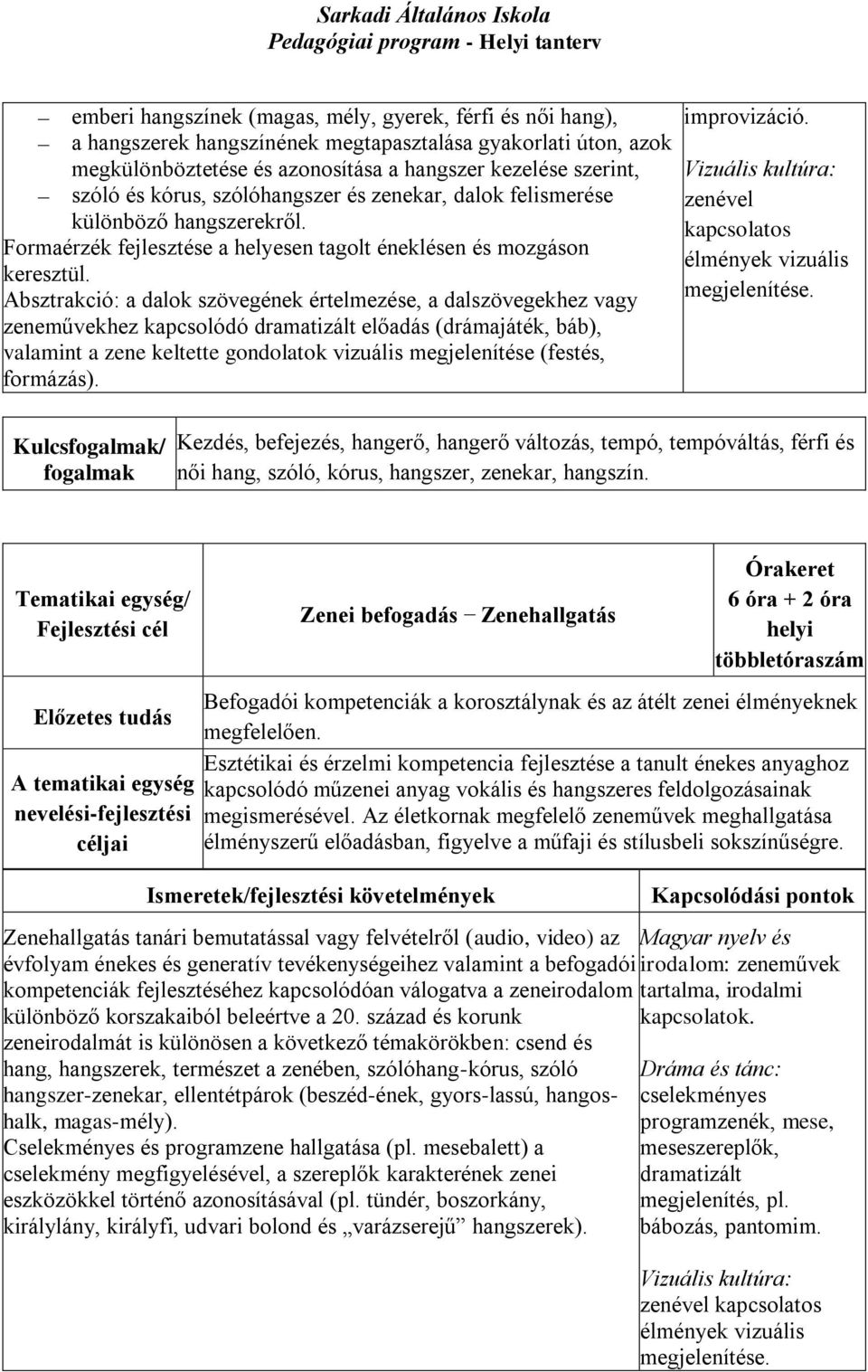 Absztrakció: a dalok szövegének értelmezése, a dalszövegekhez vagy zeneművekhez kapcsolódó dramatizált előadás (drámajáték, báb), valamint a zene keltette gondolatok vizuális megjelenítése (festés,