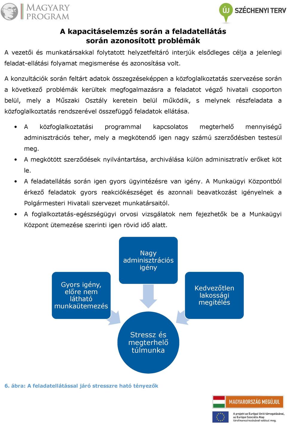 A konzultációk során feltárt adatok összegzéseképpen a közfoglalkoztatás szervezése során a következő problémák kerültek megfogalmazásra a feladatot végző hivatali csoporton belül, mely a Műszaki