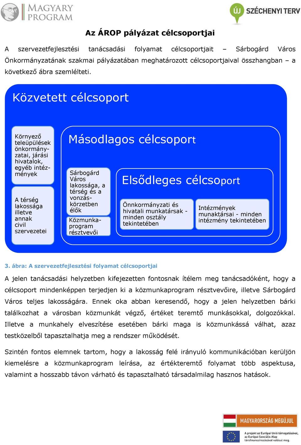 Közvetett célcsoport Környező teleüpülések önkormányzatai, járási hivatalok, egyéb intézmények A térség lakossága illetve annak civil szervezetei Másodlagos célcsoport Sárbogárd Város lakossága, a