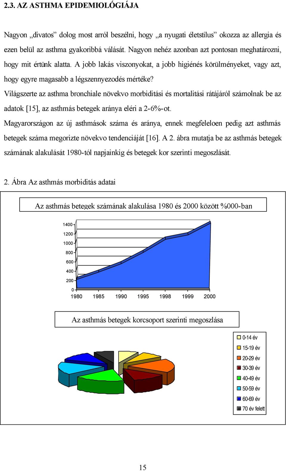 Világszerte az asthma bronchiale növekvo morbiditási és mortalitási rátájáról számolnak be az adatok [15], az asthmás betegek aránya eléri a 2-6%-ot.