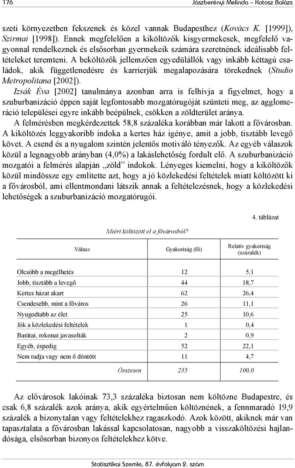 A beköltözők jellemzően egyedülállók vagy inkább kéttagú családok, akik függetlenedésre és karrierjük megalapozására törekednek (Studio Metropolitana [2002]).