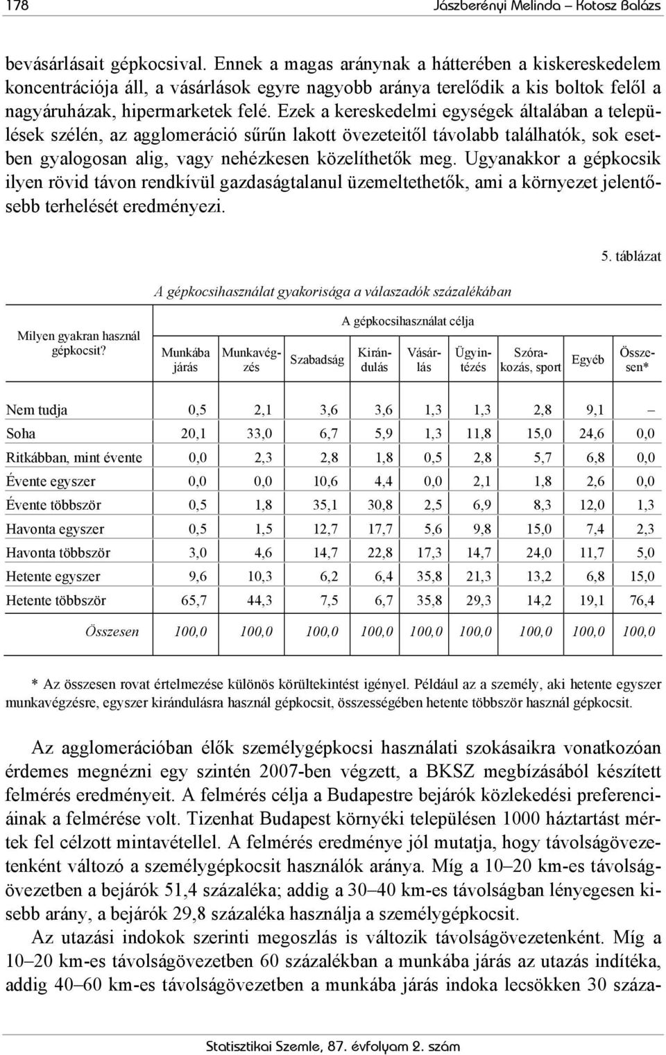 Ezek a kereskedelmi egységek általában a települések szélén, az agglomeráció sűrűn lakott övezeteitől távolabb találhatók, sok esetben gyalogosan alig, vagy nehézkesen közelíthetők meg.