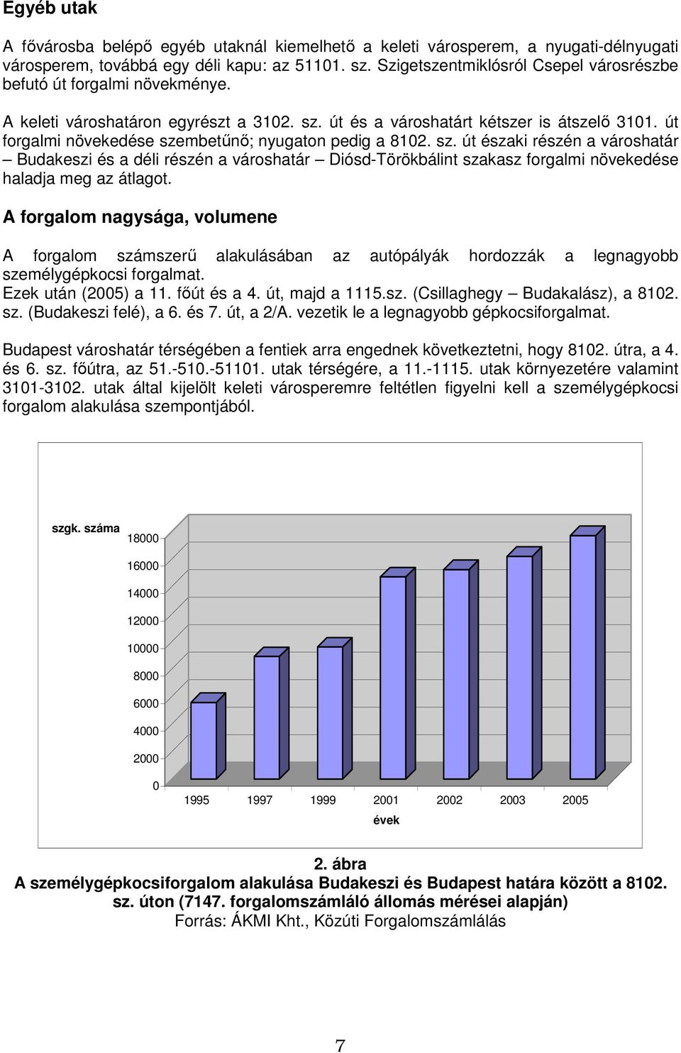 út forgalmi növekedése szembetőnı; nyugaton pedig a 812. sz. út északi részén a városhatár Budakeszi és a déli részén a városhatár Diósd-Törökbálint szakasz forgalmi növekedése haladja meg az átlagot.