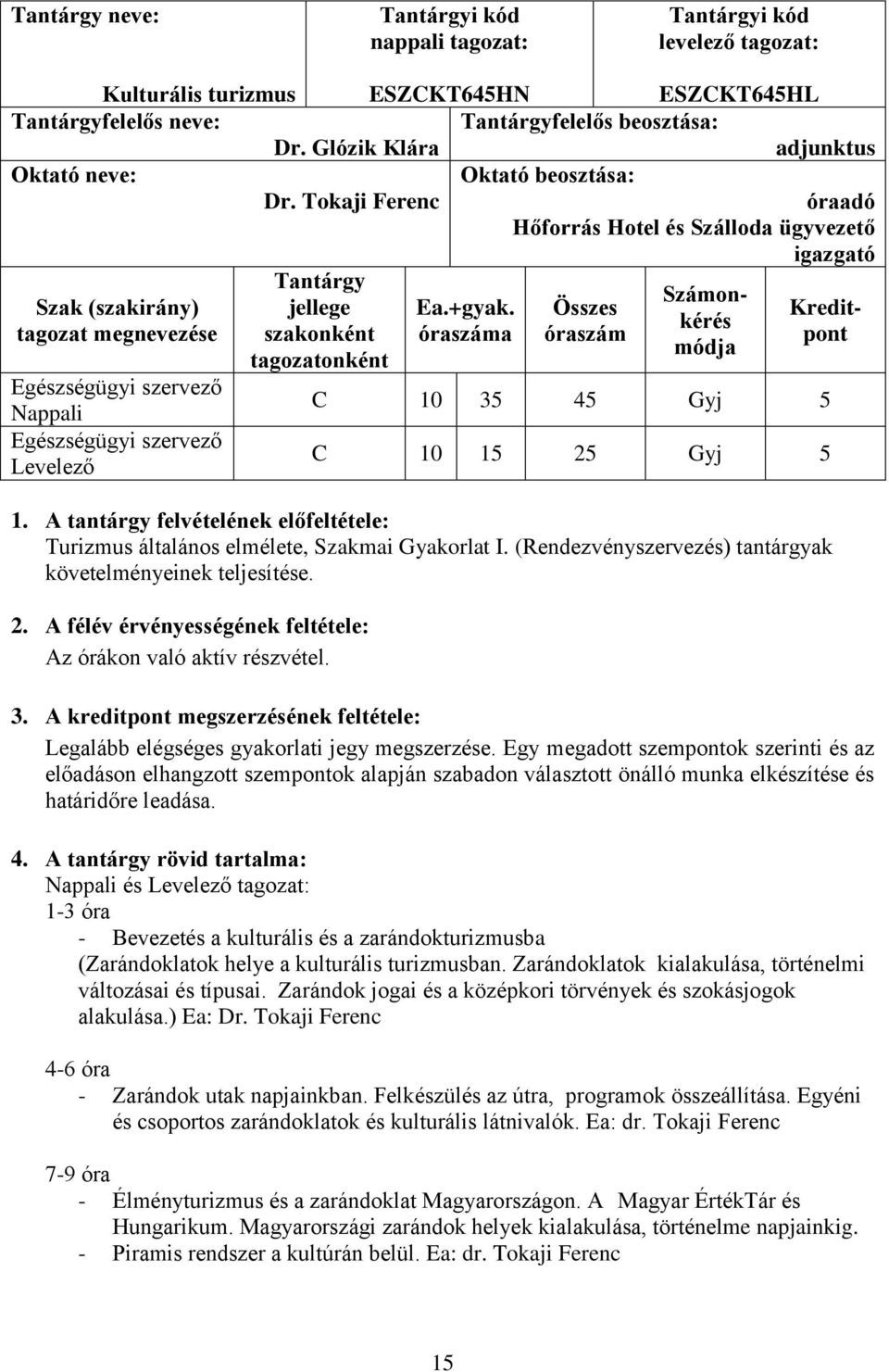 Tokaji Ferenc óraadó Hőforrás Hotel és Szálloda ügyvezető igazgató Szak (szakirány) tagozat megnevezése Nappali Levelező Tantárgy jellege szakonként tagozatonként Ea.+gyak.