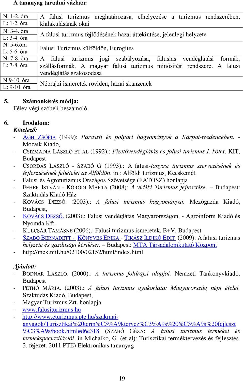 óra A falusi turizmus jogi szabályozása, falusias vendéglátási formák, L: 7-8. óra szállásformák. A magyar falusi turizmus minősítési rendszere. A falusi vendéglátás szakosodása N:9-10. óra L: 9-10.