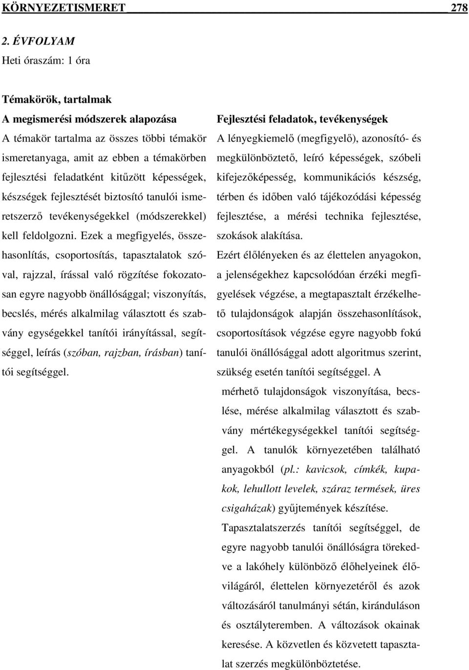 kitűzött képességek, készségek fejlesztését biztosító tanulói ismeretszerző tevékenységekkel (módszerekkel) kell feldolgozni.