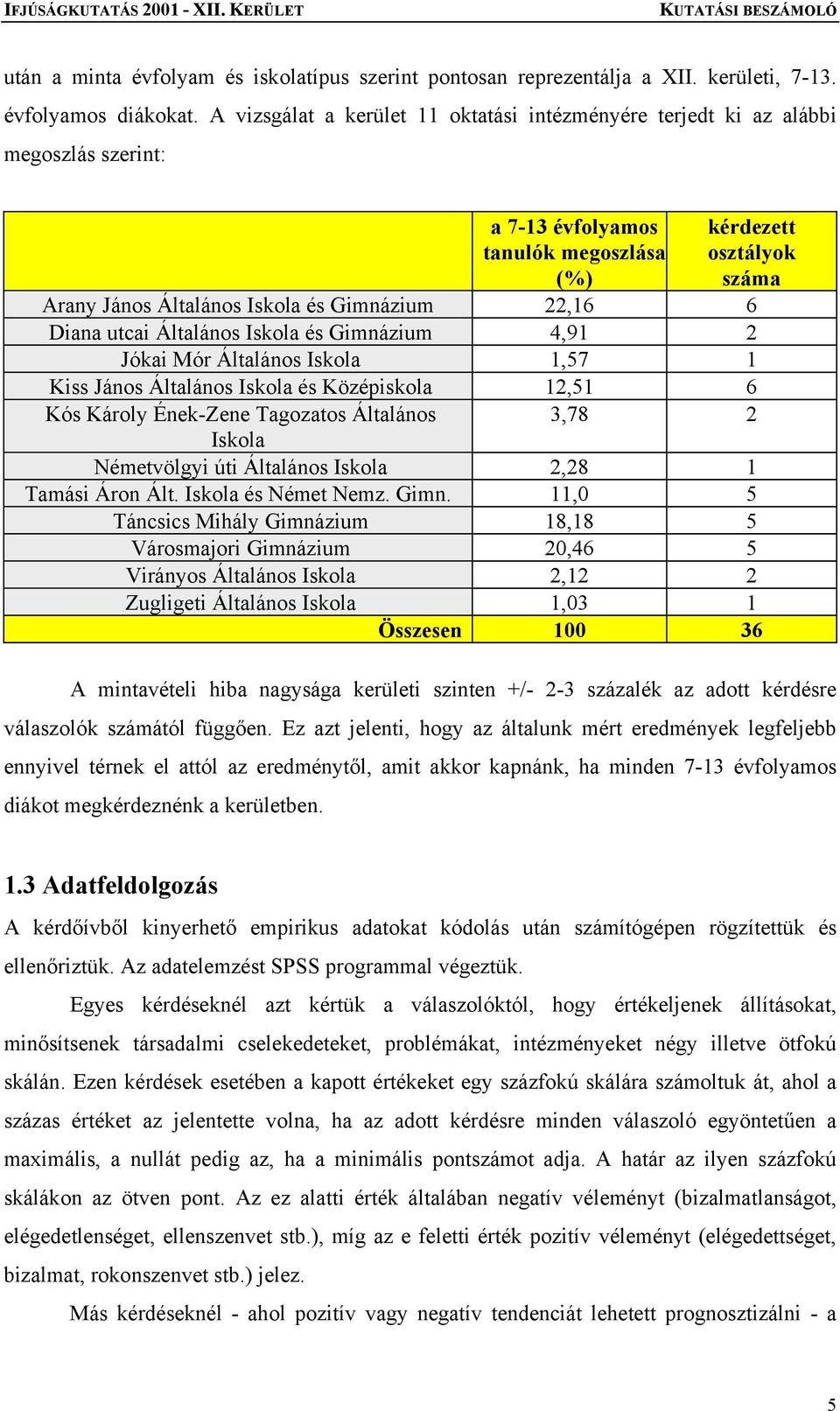 22,16 6 Diana utcai Általános Iskola és Gimnázium 4,91 2 Jókai Mór Általános Iskola 1,57 1 Kiss János Általános Iskola és Középiskola 12,51 6 Kós Károly Ének-Zene Tagozatos Általános 3,78 2 Iskola