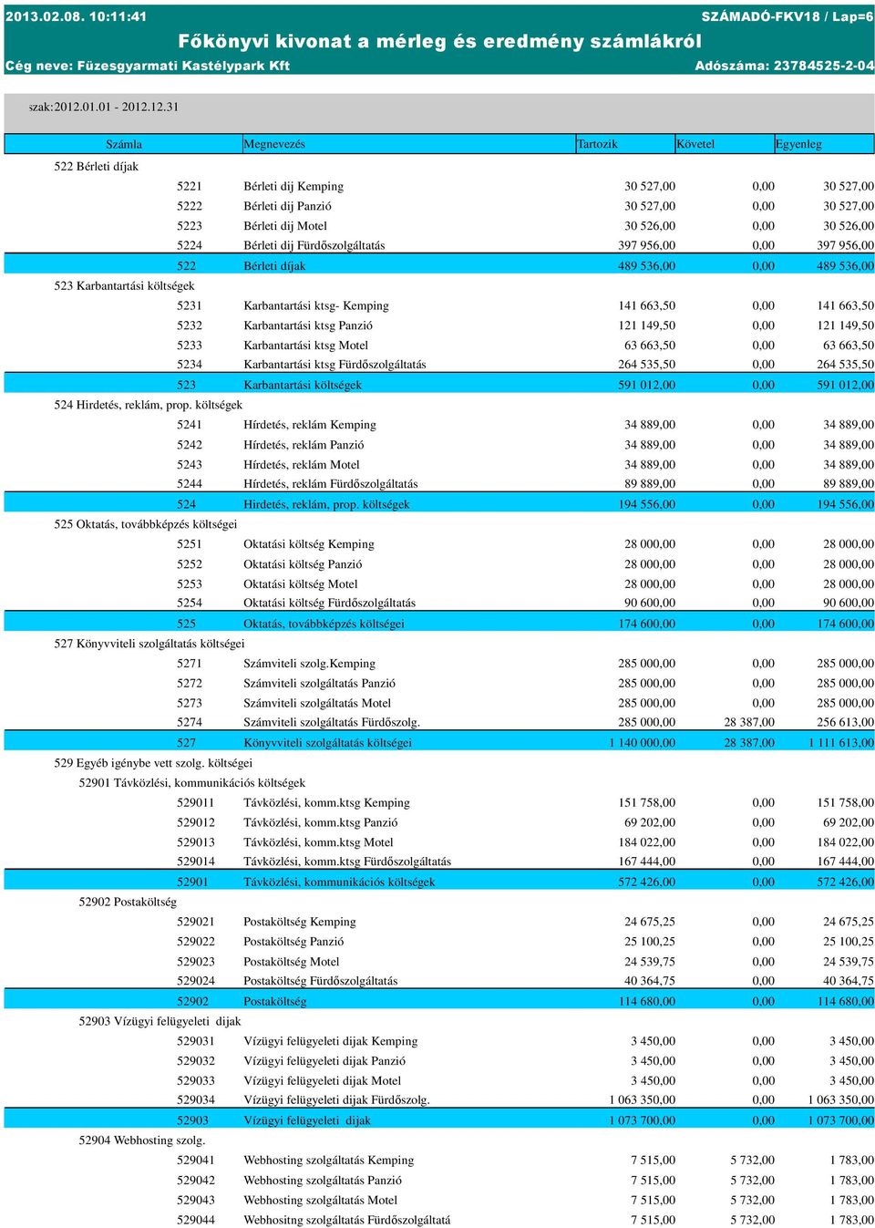 költségek 5241 Hírdetés, reklám Kemping 5242 Hírdetés, reklám Panzió 5243 Hírdetés, reklám Motel 5244 Hírdetés, reklám Fürdőszolgáltatás 524 Hirdetés, reklám, prop.