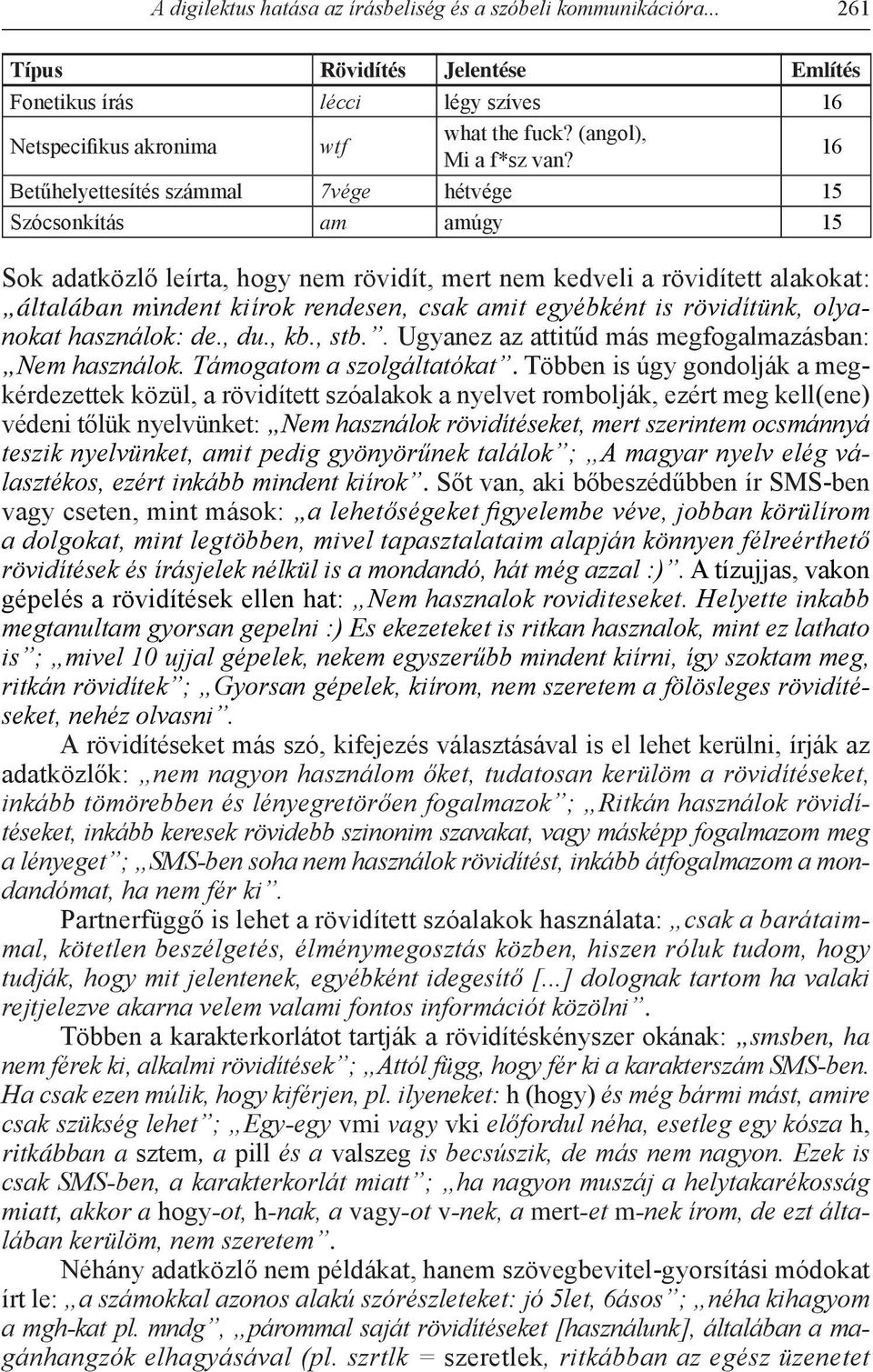 16 Betűhelyettesítés számmal 7vége hétvége 15 Szócsonkítás am amúgy 15 Sok adatközlő leírta, hogy nem rövidít, mert nem kedveli a rövidített alakokat: általában mindent kiírok rendesen, csak amit