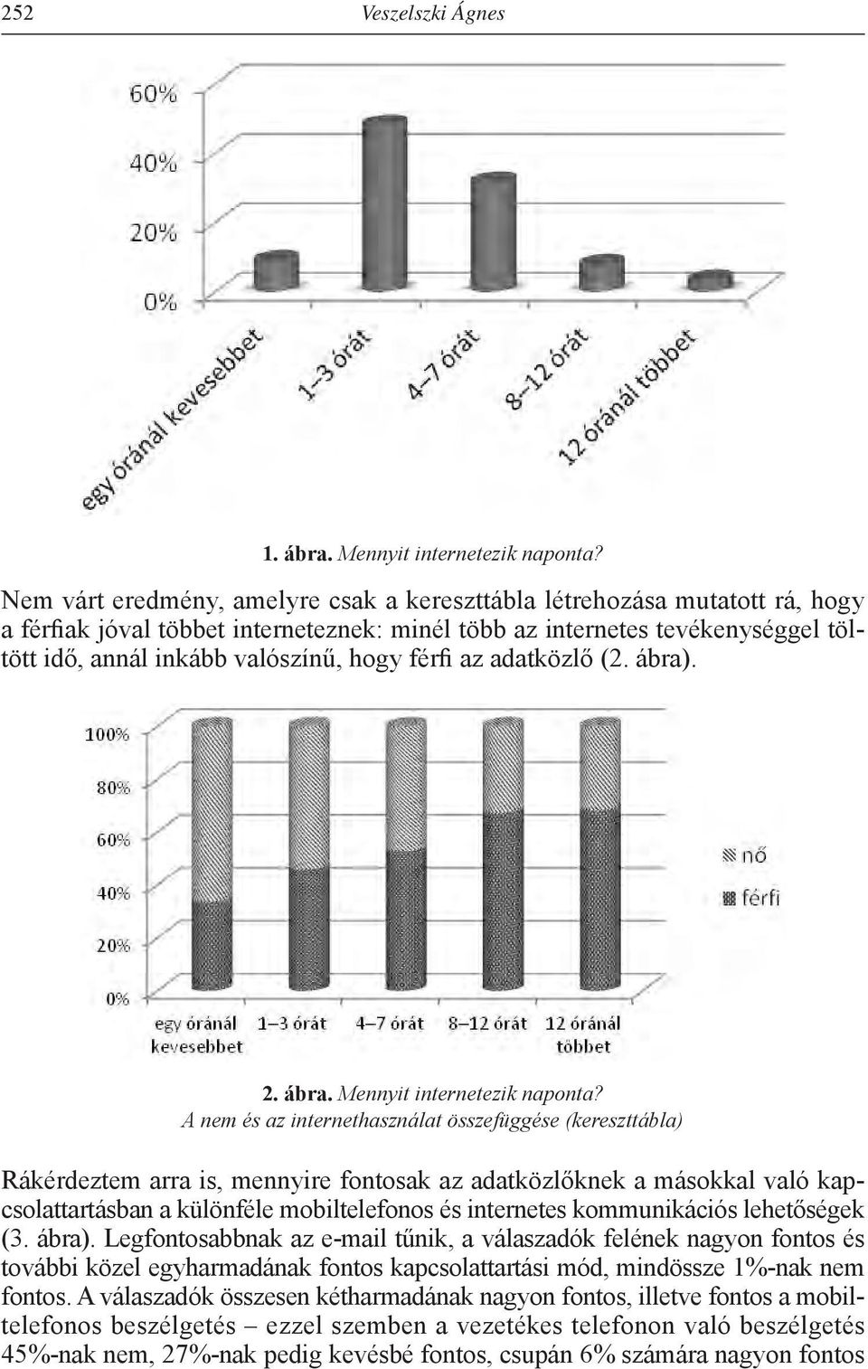 férfi az adatközlő (2. ábra). 2. ábra. Mennyit internetezik naponta?