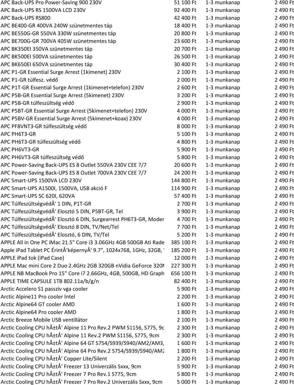 1-3 munkanap APC BK500EI 500VA szünetmentes táp 26 500 Ft 1-3 munkanap APC BK650EI 650VA szünetmentes táp 30 400 Ft 1-3 munkanap APC P1-GR Essential Surge Arrest (1kimenet) 230V 2 100 Ft 1-3 munkanap