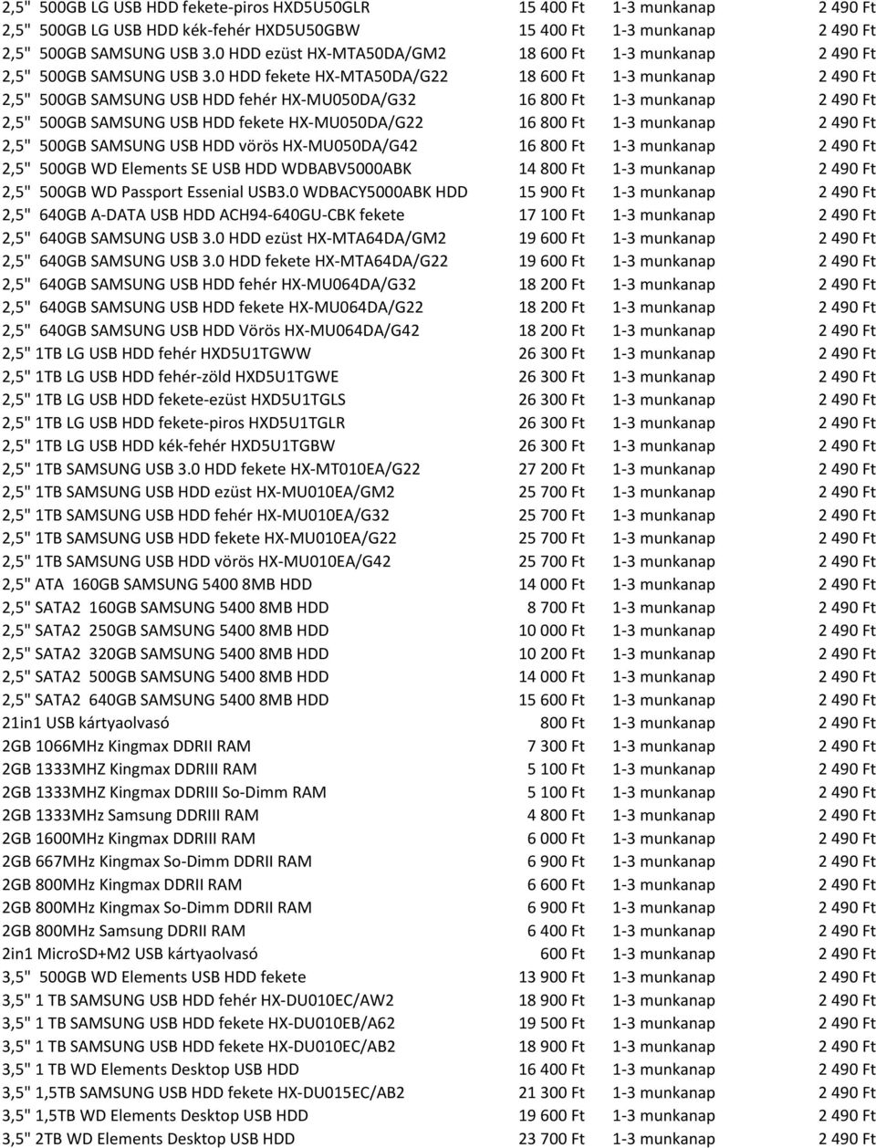 0 HDD fekete HX-MTA50DA/G22 18 600 Ft 1-3 munkanap 2,5" 500GB SAMSUNG USB HDD fehér HX-MU050DA/G32 16 800 Ft 1-3 munkanap 2,5" 500GB SAMSUNG USB HDD fekete HX-MU050DA/G22 16 800 Ft 1-3 munkanap 2,5"